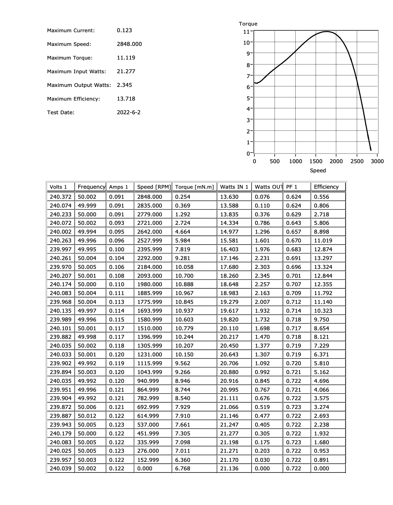 d71b43296fc490abbe8231c82f23a940